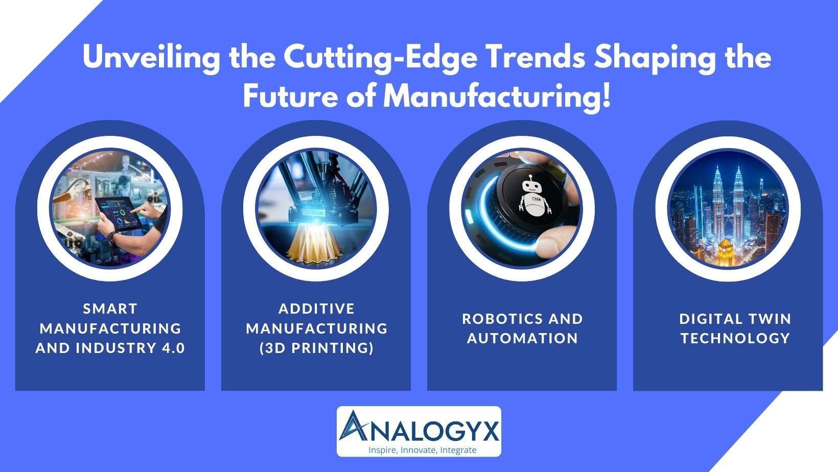Latest Trends in Manufacturing